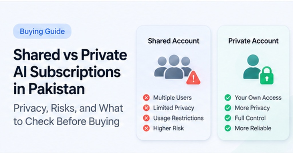 Shared vs Private AI Subscriptions: Privacy, Risks, and What to Check Before Buying